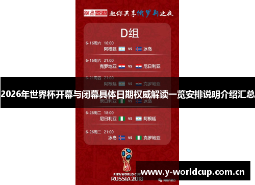 2026年世界杯开幕与闭幕具体日期权威解读一览安排说明介绍汇总 2026年世界杯开幕与闭幕具体日期权威解读一览安排说明介绍汇总